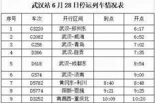 跟队：不敌波鸿后图赫尔给球员放了一天假，希望让他们清醒头脑